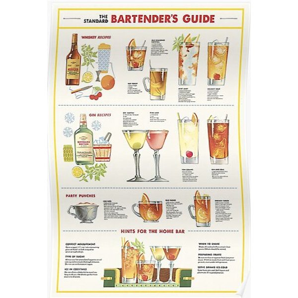 Bartender The Standard Bartender's Guide Premium Matte Vertical Poster