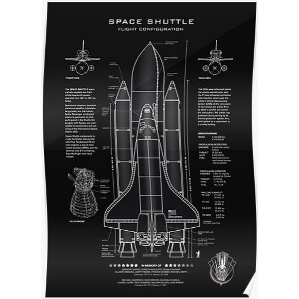 Nasa Space Shuttle Blueprint In High Resolution (All Black) Premium Matte Vertical Poster-image