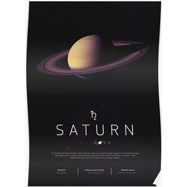 Saturn Premium Matte Vertical Poster-image