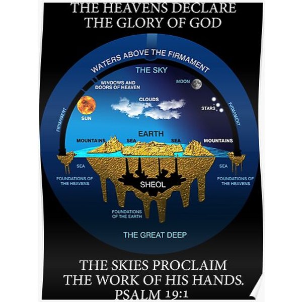 Biblical Psalm 19:1 Flat Earth Anceint Hebrew Cosmology Premium Matte Vertical Poster-image