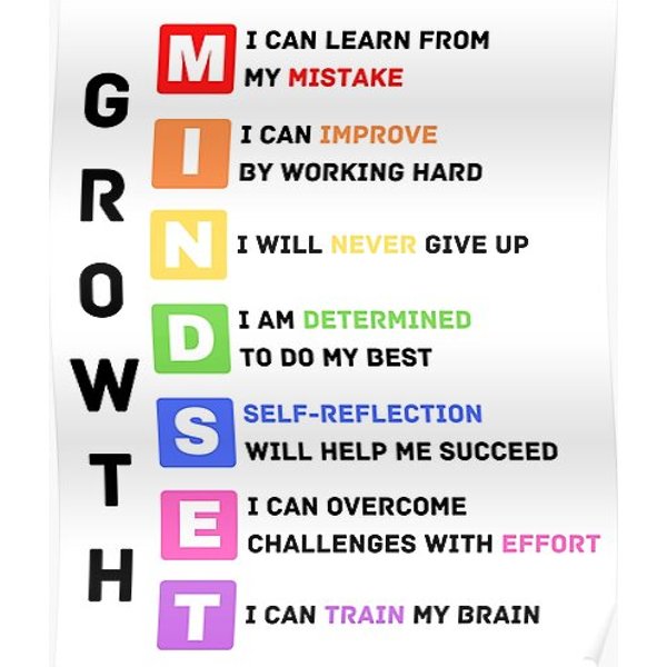 Growth Mindset Premium Matte Vertical Poster-image