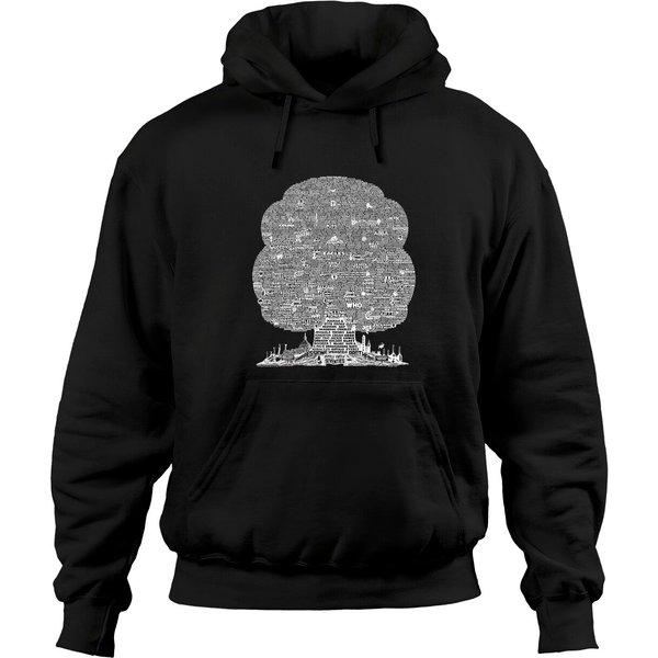 Family Tree Of British Rock Hoodies Vintage 90S Music Bands-image