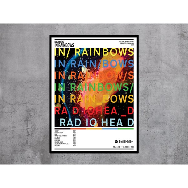 In Rainbows Album Poster-image