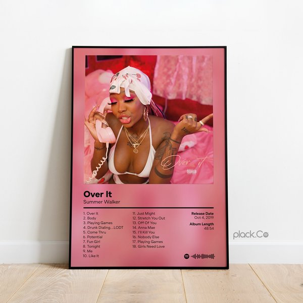 Summer Walker - Over It - Album Poster-image