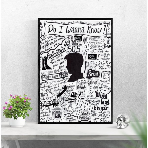 Arctic Monkeys Lyrics Wall Art - Artic Monkeys Artwork Poster-image