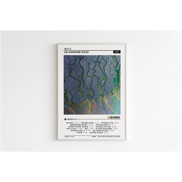 Alt-J An Awesome Wave Album Poster - Cover Design For Fans-image