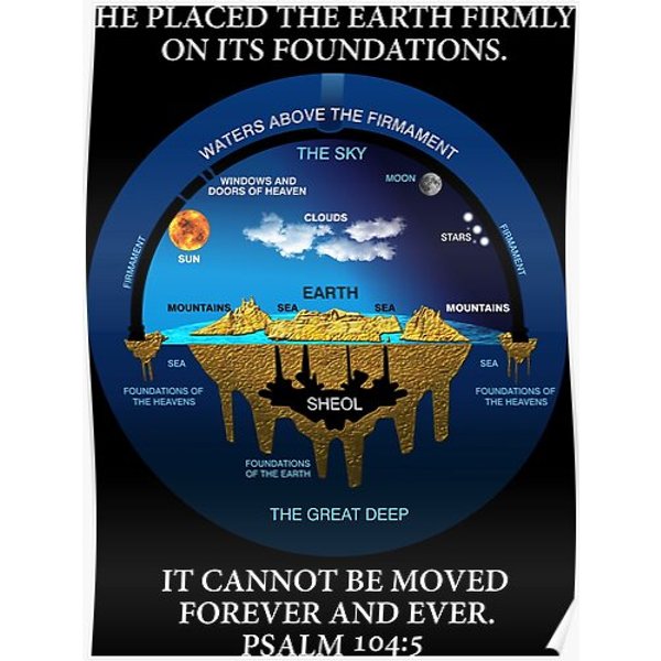 Psalm 104:5 Flat Earth Anceint Hebrew Cosmology Premium Matte Vertical Poster-image