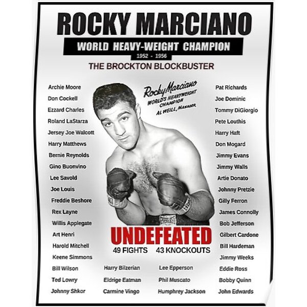 Rocky Marciano Undefeated Premium Matte Vertical Poster-image