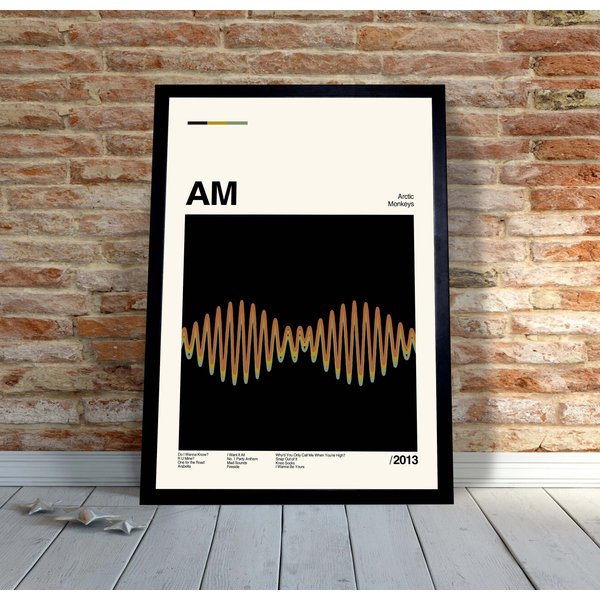 Am - Arctic Monkey Album Poster - Album Cover Poster-image