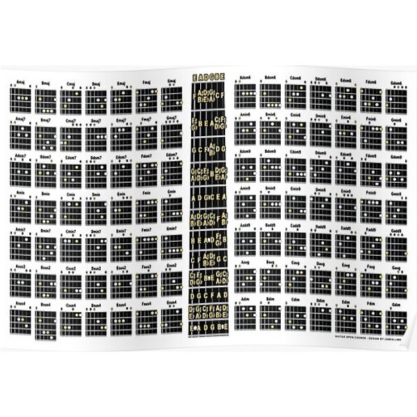Guitar Open Chords Poster Premium Matte Vertical Poster-image