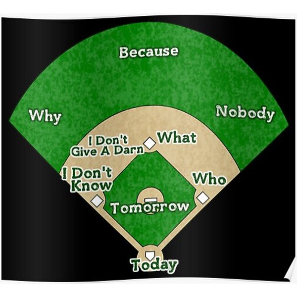 Abbott And Costello - Who's On First? (Black Background) Premium Matte Vertical-image