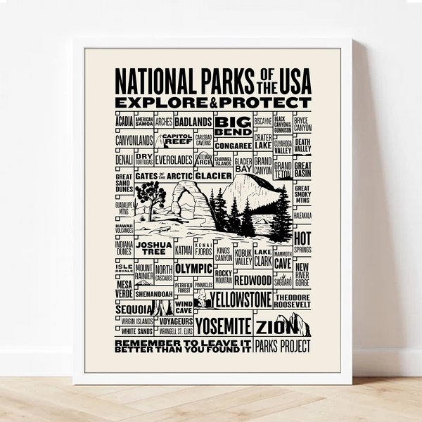 National Parks Checklist Poster Premium Matte Vertical Poster-image