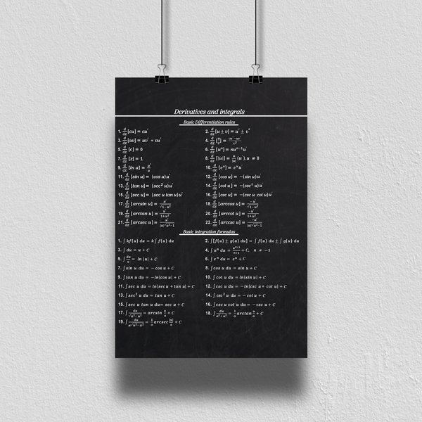Derivatives And Integrals Premium Matte Vertical Poster-image
