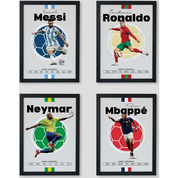 Legendary Football Player Poste | Messi, Ronaldo, Neymar, Mbapp | Football Soccer Print-image