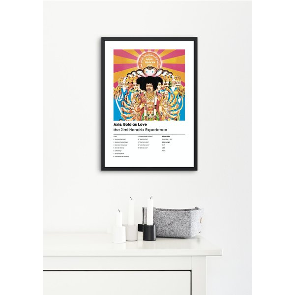 The Jimi Hendrix Experience Poster-image