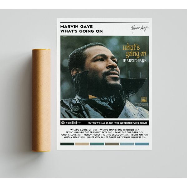 Marvin Gaye - What's Going On Album Cover Poster-image