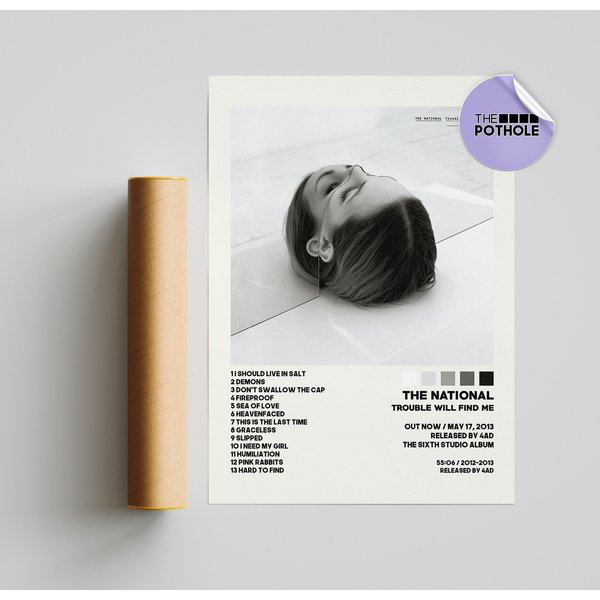 The National Posters / Trouble Will Find Me Poster / Album Cover Poster-image