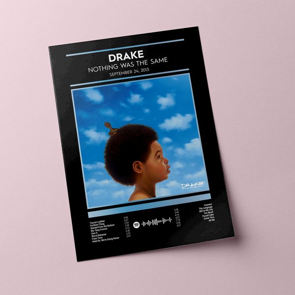 Drake Poster Nothing Was The Same Poster Drake Album Cover-image