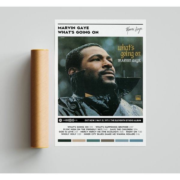 Marvin Gaye - What's Going On Album Cover Poster-image