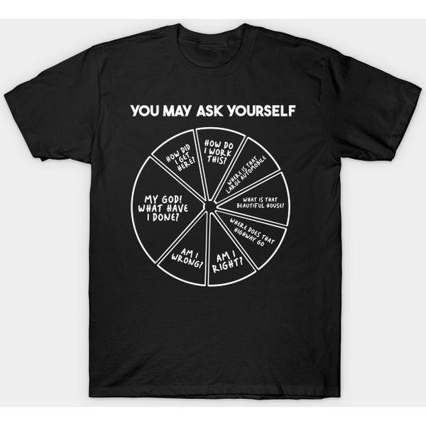 You May Ask Yourself - Talking Heads - T-Shirt-image