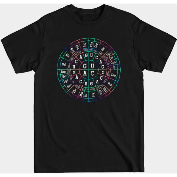 Periodic Table Biologist Biology - Biology - T-Shirt-image