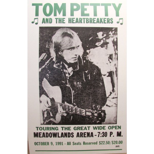 Vintage Tom Petty Concert Poster 1981 Premium Matte Vertical Posters-image