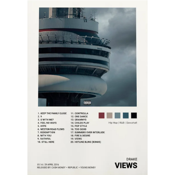 Drake - Views Album Cover Poster-image