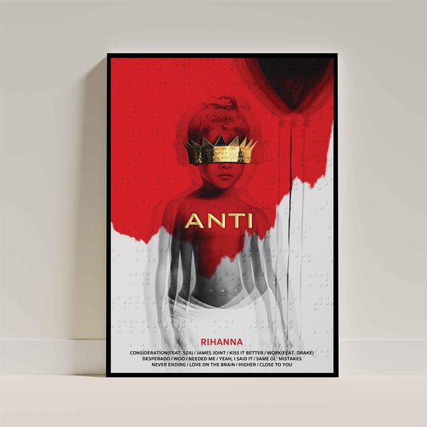 Anti - Rihanna Poster - Album Art Poster - Album Cover-image