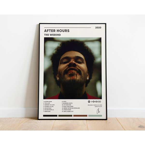 Weeknds After Hours Album Cover Poster-image