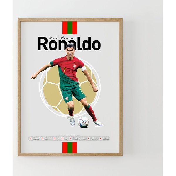 Cristiano Ronaldo Portugal Cristiano Ronaldo Poster-image