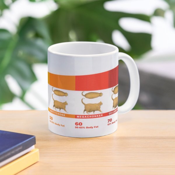 Chonk Chart Chonky Cat Meme Coffee Mug-image
