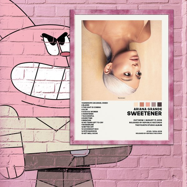 Ariana Posters / Sweetener Poster-image