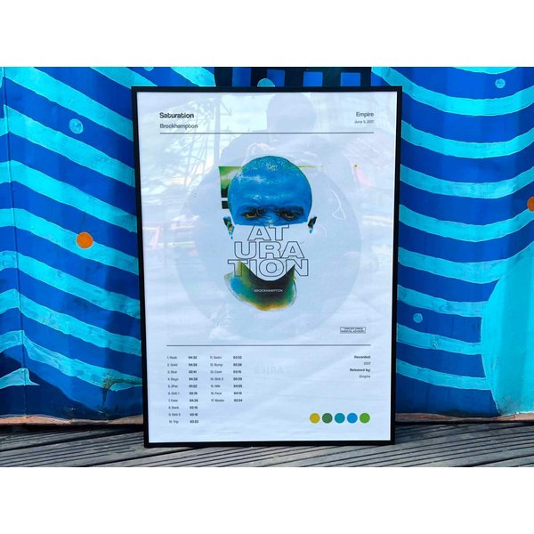 Brockhampton "Saturation" Album Cover Poster-image