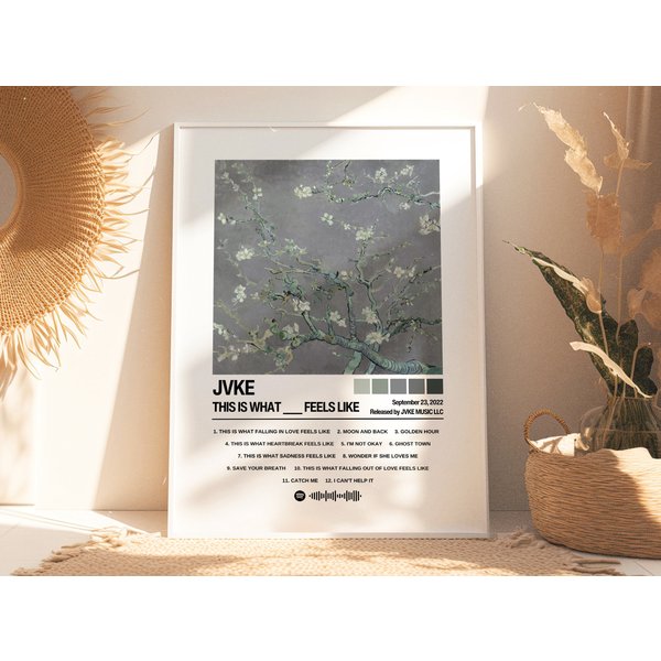 Jvke Poster | This Is What ____ Feels Like Poster | Album Cover Posters-image