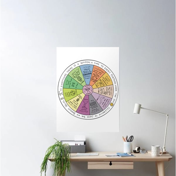 Circle Of The Year Jewish Calendar Premium Matte Vertical Poster-image