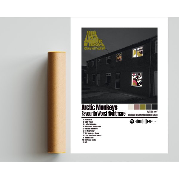 Artic Monkeys Poster Favorite Worst Nightmare Poster-image