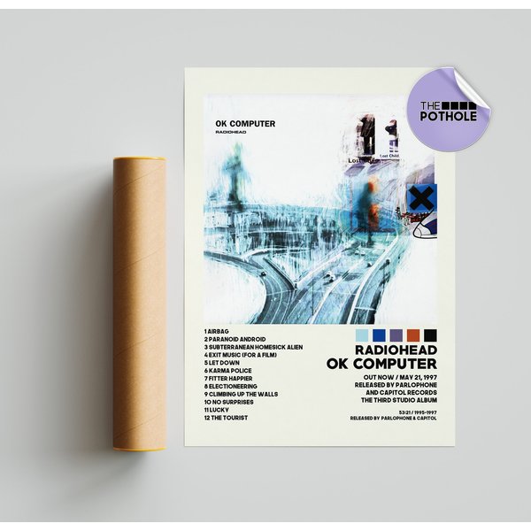 Radiohead Posters / Ok Computer Poster-image