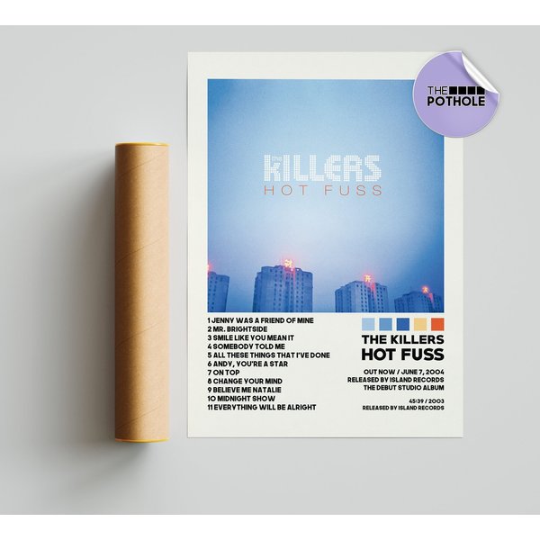 The Killers Posters / Hot Fuss Poster / Album Cover Poster-image