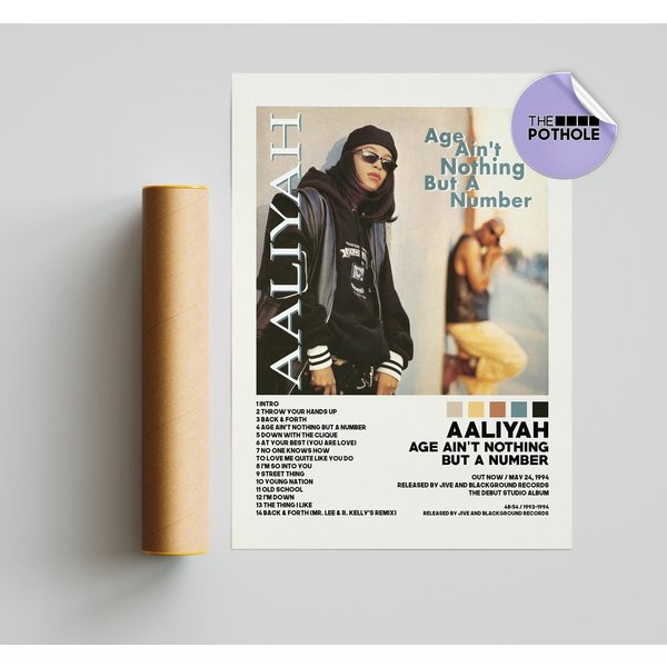 Aaliyah Posters / Age Ain't Nothing But A Number Poster / Album Cover Poster, Poster Print Wall Art-image