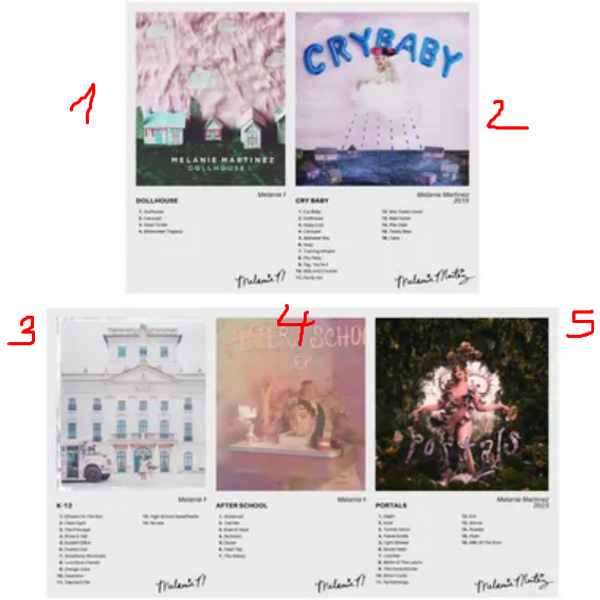 Melanie Martinez Prints Poster - The Full Discography Collection-image