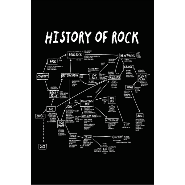 School Of Rock Premium Matte Vertical Poster-image