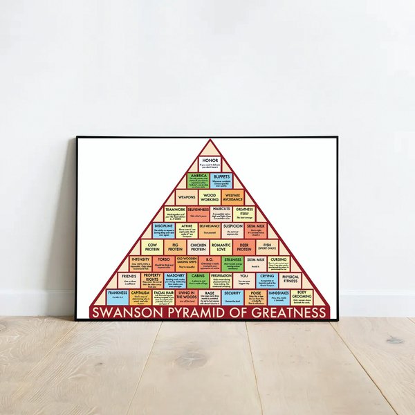 Swanson Pyramid Of Greatness Premium Matte Vertical Poster-image