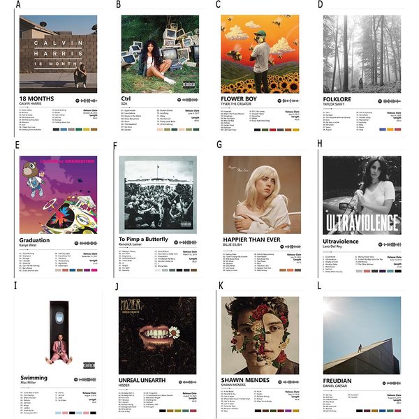 Custom Album Poster - Music Wall Art, Album Cover-image