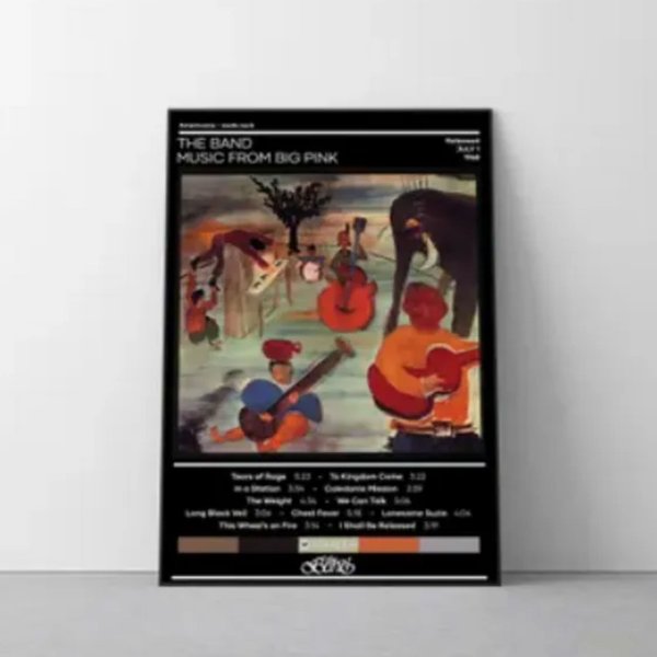 The Band Poster: Music From Big Pink-image