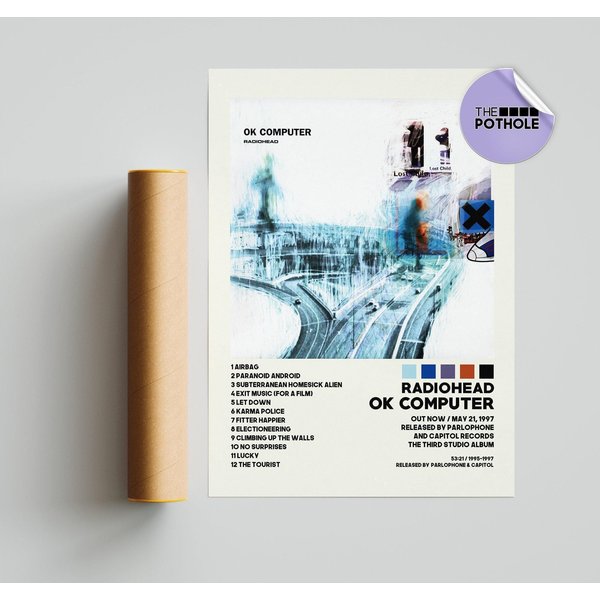 Radiohead Posters / Ok Computer Poster / Album Cover Poster-image