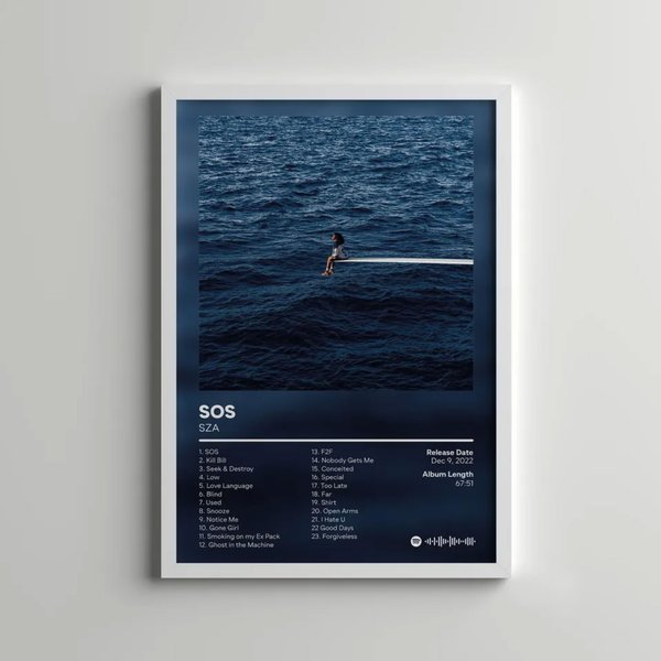 Sza - Sos - Custom Album Poster - Hip Hop Wall Art - Album Cover-image