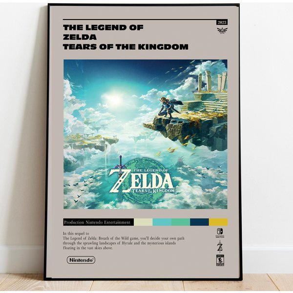 Zelda - Tears Of The Kingdom Poster - Zelda Poster - Zelda Home Decor - Zelda Gift - Inspired Zelda Wall Decor-image
