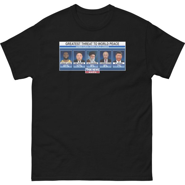 Lebron James Greatest Threat T-Shirt, Funny King James Tee-image