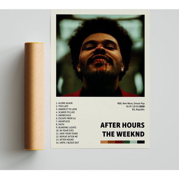 Weeknds Posters / After Hours Poster / Weeknds, After Hours, Album Cover Poster-image