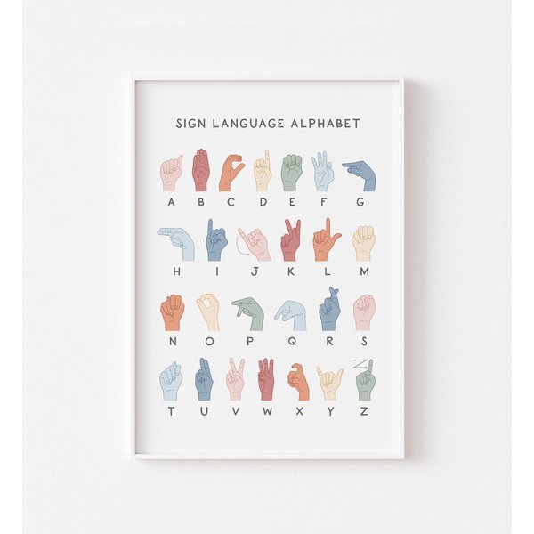 Asl Poster, American Sign Language Alphabet-image